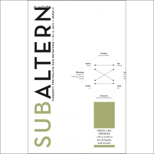 Subaltern : Värld, lek, vänskap - till en kritik av det ekologiska medvetandet