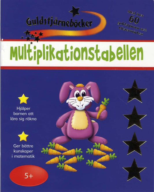 Multiplikationstabellen