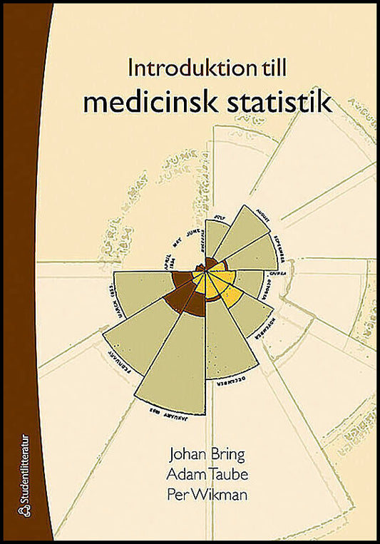 Bring, Johan | Taube, Adam | Wikman, Per | Introduktion till medicinsk statistik