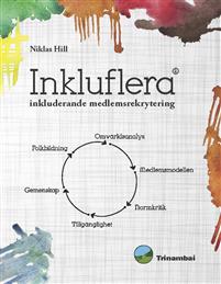 Niklas Hill | Inkluflera (rekrytering)